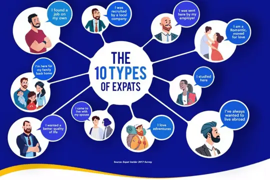 Enhancing Global Relationships through Personalized Cultural Adaptation Workshops